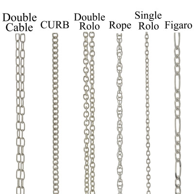 2 Initialen Stil Sterling Silber Personalisierte Jede Namensschild Anhänger Halskette Monogramm Halskette Halskette Namensschild
