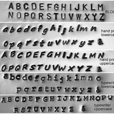 Personalisierte Namensschild Halskette aus Sterling Silber für Mütter | Handgestempelt | Push-Vorhanden