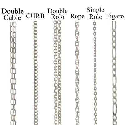 Nach Maße 3 Initialen Kreis Block Monogramm Halskette in Sterlingsilber 925 Monogramm Halskette Halskette Typenschild
