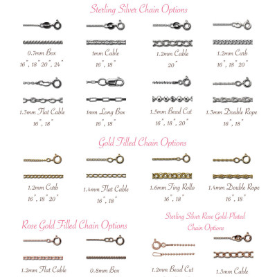 Personalisierte Geburtsstein Halskette - vier Scheiben - Hand Stamped - Mütter Geschenk - Kindernamen - Kindernamen - Mama - Mama - Geschenk für Mama