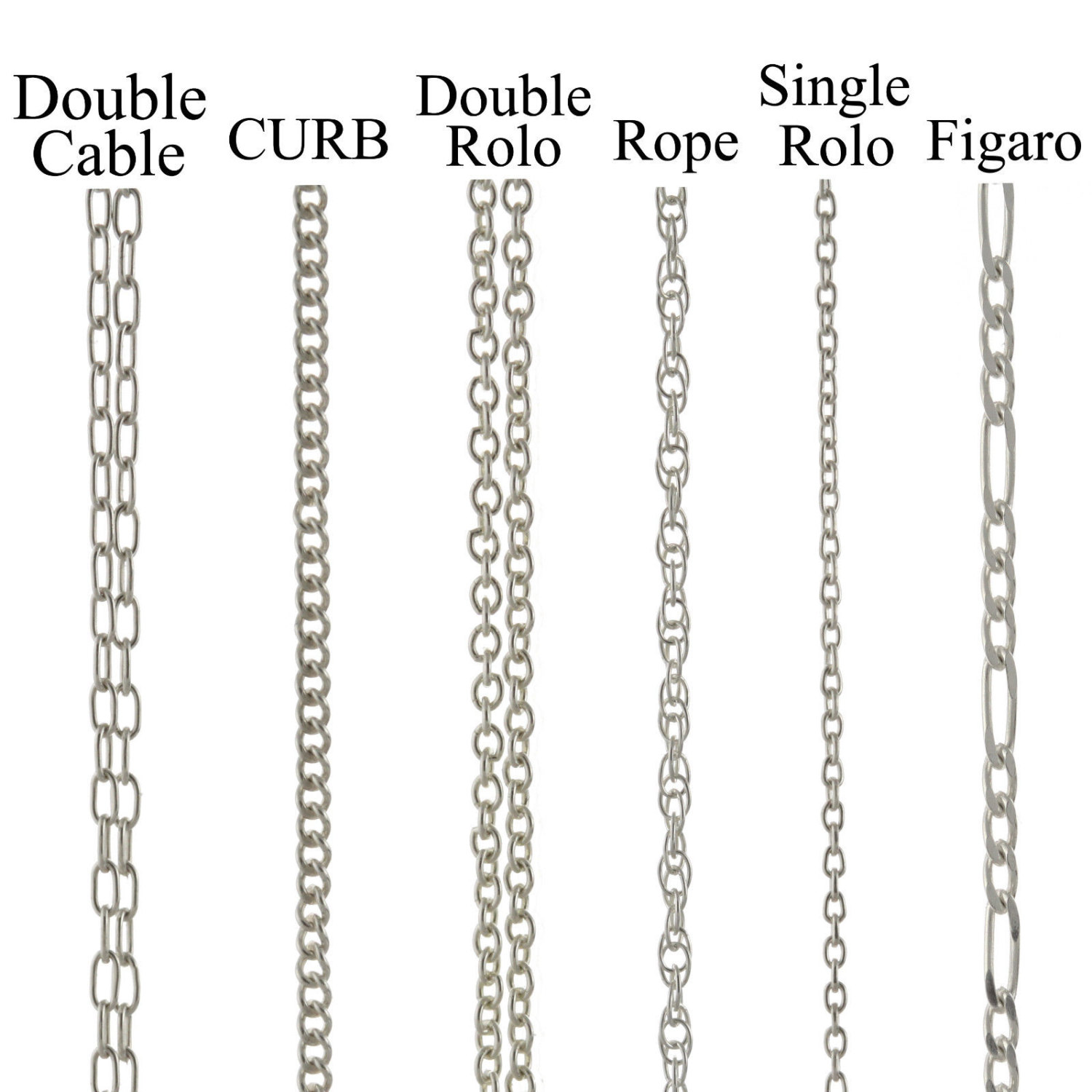Personalisierte 925er Silber Monogramm Halskette mit Initialen im Kreis Block Design - Typenschild Halskette